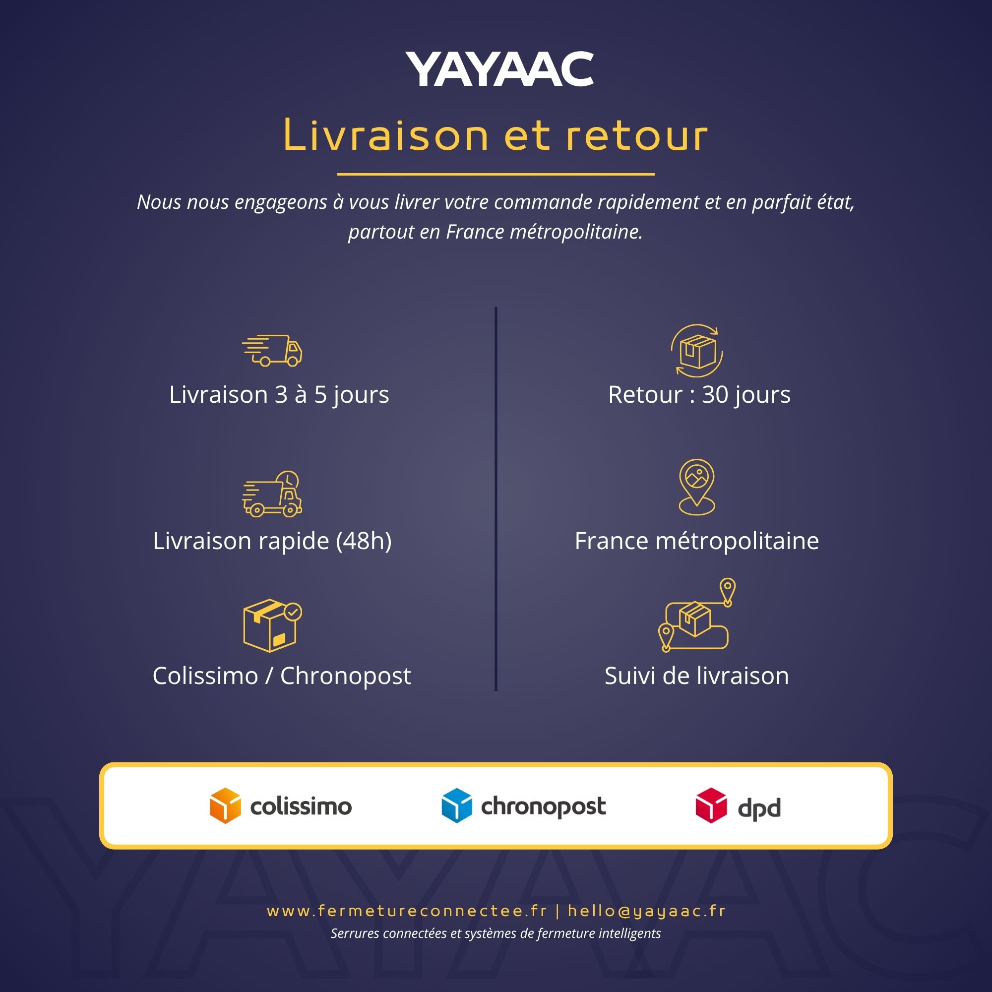 Infographie livraison et retours serrure connectée – offerte dès 100 €, retour 30 jours